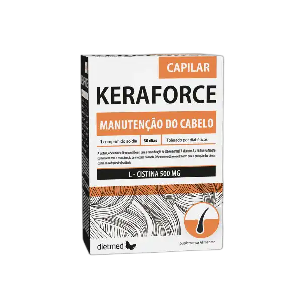 KERAFORCE CAPILAR